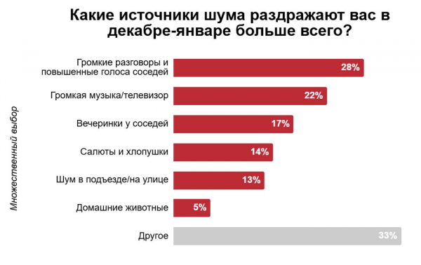 Фото: «Роквул»